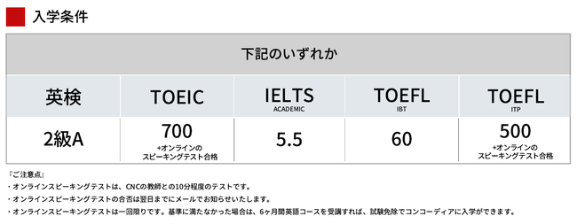 留学ニュース