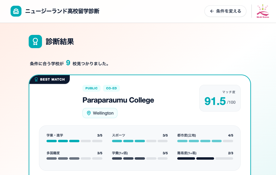 留学ニュース