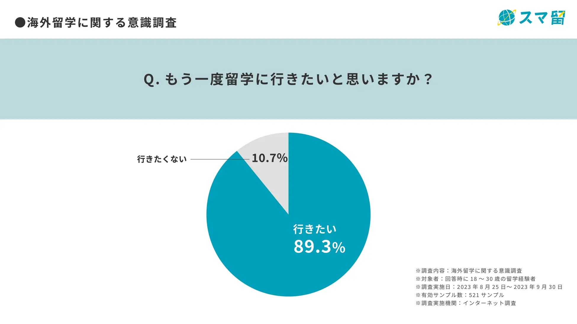 留学ニュース