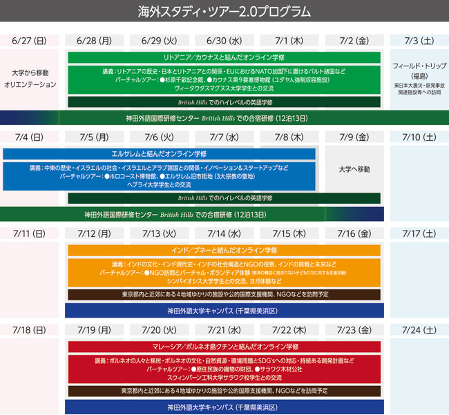 留学ニュース