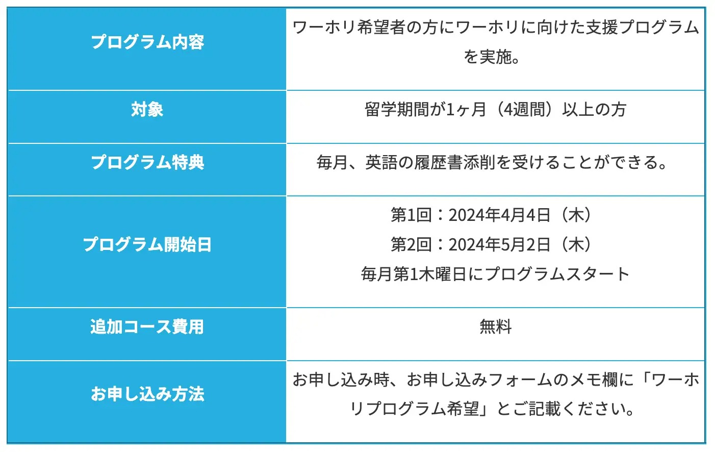 留学ニュース